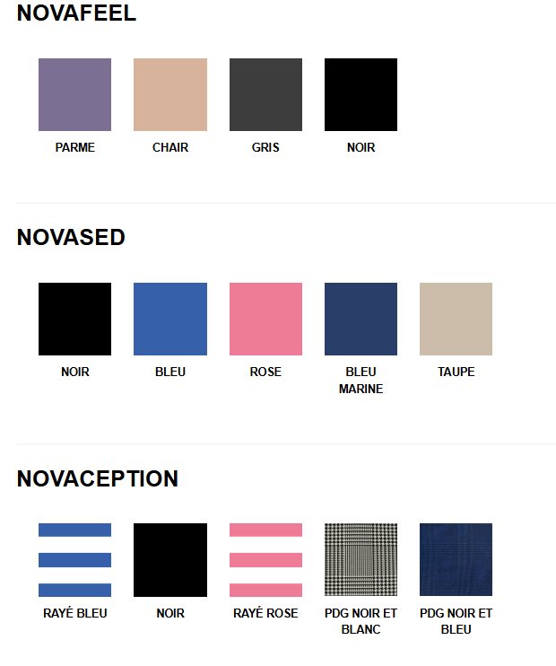 Nuancier des tissus en trois gammes : Novafeel (parme, chair, gris, noir), Novased (noir, bleu, rose, bleu marine, taupe) et Novaception (rayé bleu, noir, rayé rose, prince-de-galles noir et blanc, prince-de-galles noir et bleu).